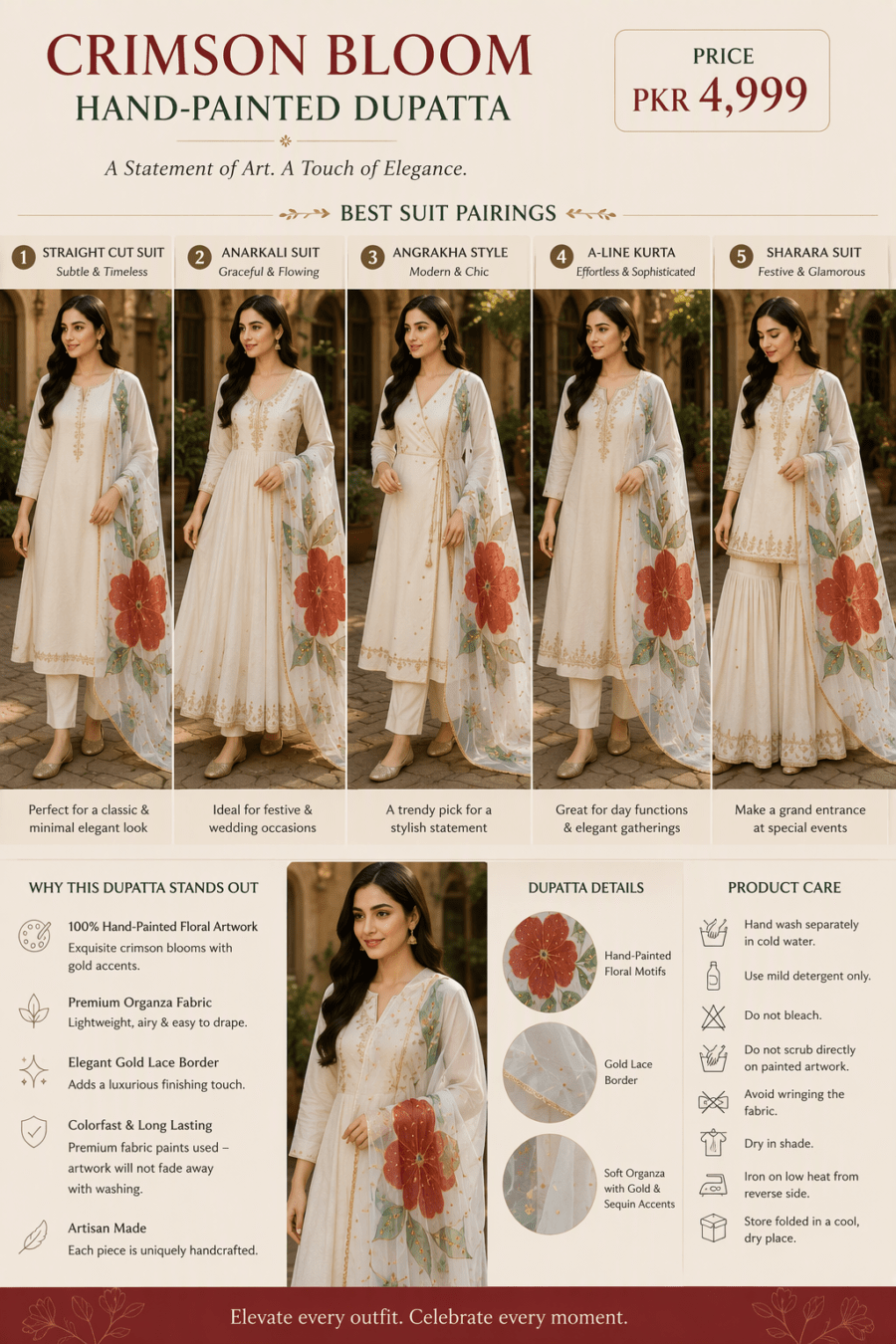 Crimson Bloom Hand-Painted Dupatta